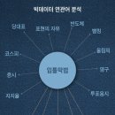 '가짜 뉴스' 징벌적 과징금… '억대 벌금' 낼 부자 유튜버는 과연 누구. 조선 인민들이 검열을 제대로 한번 경험해보겠군. 더불어 민주 이미지