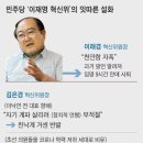 연봉 3억·임기 3년 다 챙겨놓고… 전라도 전주 김은경 “尹 밑서 임기 마쳐 치욕” 이미지