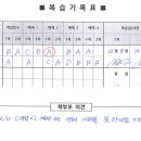 생각하는황소 - 하남시 미사강변대로 212 | 생각하는황소