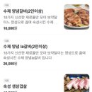 국제업무지구역1-1 이미지