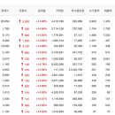 (주)S&TC 이미지