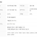 (주)동일가스 이미지