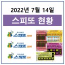 씨유창원천선점