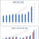 미주기업주식회사 이미지