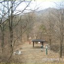 국사봉 약수터 이미지