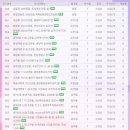 행정용 59 이미지