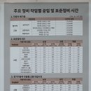 염포점현대자동차