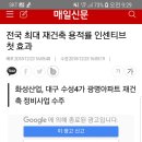 Re:범어역 근처 범푸옆 수성4가 광명 자리에 화성 ? 이제확정이죠 ? 57?60평? 펜트하우스 들어오나요 ?? 이미지