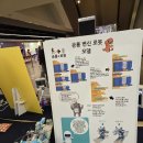 [디랩동탄] Next Leaders Festival 후기