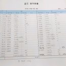 가배 - 포항시 남구 | 가배