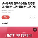 [속보] 국회 탄핵소추위원 민주당 9인, 조국혁신당 1인, 개혁신당 1인 구성 이미지