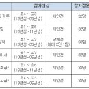 큐랩코딩학원