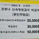꿈나무소아청소년과의원 네이버블로그