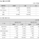 픽셀스타 이미지