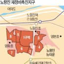 재개발 노량진 임장기~ 이미지