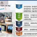 명지대학교 정시원서접수기간은 12/19~12/23 입니다. 이미지
