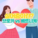실어증이란 브로카 베르니케 실어증 비교