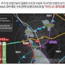엠파이어 주변 이미지