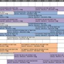 취업뱅크 네이버블로그