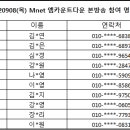 ⚡[220908(목)] Mnet 엠카운트다운 본방송 참여 명단 안내 이미지