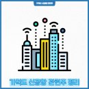 진해구 ⓐ-12 네이버블로그