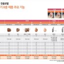 독일렉스톤보청기수원점 이미지