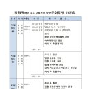 도외 여행 갑니다 이미지