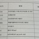 신세계마취통증의학과의원 이미지