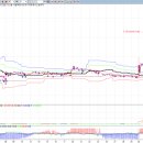 오토컴즈 이미지