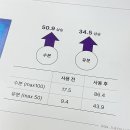 원:더풀 - 중구 큰장로22길 10 | 울산 달동 피부관리는 ‘원.더풀’ 리프팅팩 후기