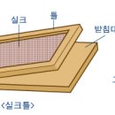 아티스트하우스