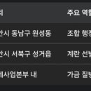 천안농협 경제사업장 북부점 | 대전충남양계농협(대전충남양계축산협동조합)은