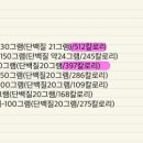 원에스짐 이미지