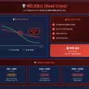 37크로스(37CROSS)