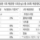 알로에판매원 - 23927 | 알로에판매원