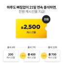 황태자상사