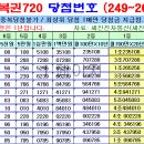 연금복권 제260회차 당첨번호 (2025년 04월 24일 목요일 추첨) 이미지