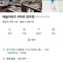 이마트 양주점 이미지