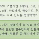 전통문화 구성원리, ＜주역강독＞ 교육과정 수강안내 이미지