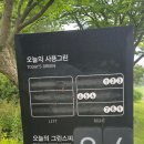 중부컨트리클럽 | 중부CC 라운딩 후기, 그린 상태·코스 난이도 솔직 리뷰