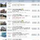 노블법무사사무소