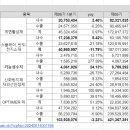 반도폴리머 이미지