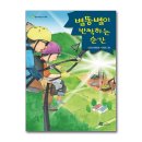 청개구리 이미지