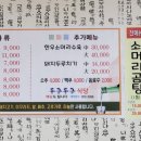 둥글둥글식당 이미지