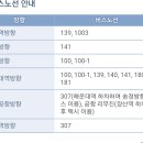 송정 해수욕장 번개~ 이미지