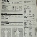 행복휘트니스 이미지