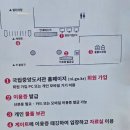 동신대학교 중앙도서관 뒤 | 국립중앙도서관 정기이용증 발급 후기(Pressreader)