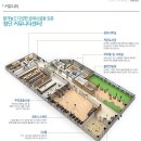 진주 혁신도시 A-13블럭 한림풀에버 아파트 분양권 매매 이미지