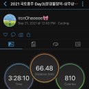 상주보자전거민박 이미지