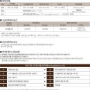 불로초공인중개사사무소 이미지